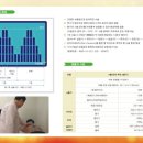 바른뜸한의원 이미지