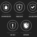 대구전자담배젠틀맨 이미지
