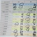 제 4회 강북구청장배 5월14일~15일 예선경기 결과표 및 결선일정 이미지