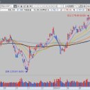 티에스 메드 이미지