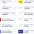월드민박 | 올랜도 한인민박 - 디즈니월드 숙박 추천 feat 올랜도 날씨 &amp; 여행준비