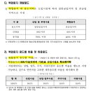 가좌로12번길 네이버블로그