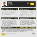 농업회사법인 우포의아침(주)