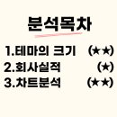 (주)에스앤더블류 이미지