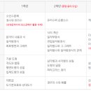 김정은수학꿀벌군단학원 | [공지] 2022 개정교육과정 알아보기