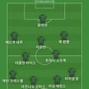 정우영 선수가 슈투트가르트로 복귀한다는 기사 봐서 베스트11 이미지