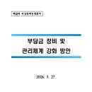 「부담금 정비 및 관리체계 강화 방안」 발표 이미지