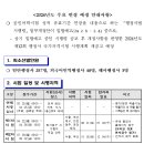 행운행정사 이미지