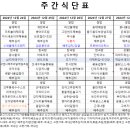 가온한방병원 이미지