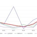 에이피티씨(주) - 3335 | 에이피티씨(주)