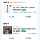 오래된 가전들과 이별함