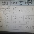 익스터디 이미지