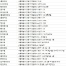 박희천한의원 이미지