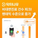 투데이나우 이미지