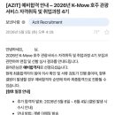 케이무브(K-MOVE)가 뭐야?ㅣ호주 관광 서비스 4기ㅣ면접후기ㅣ면접결과
