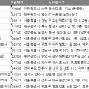 주식회사 엔에스티와이(NSTY CO.,LTD.)