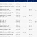 광주광역시남구보건소 이미지