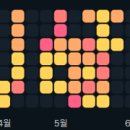 31140-14-42-2 | [기록] '42경산 1기 -> SSAFY 14기 입과' 후기