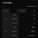 더블유금호