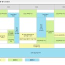 순천만모터스 이미지