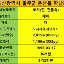 이재부동산공인중개사사무소 이미지
