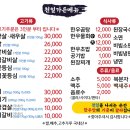 천일가든