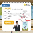 지하철 1호선 서면역 이미지