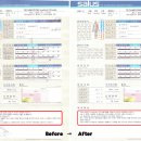 21 테크노 헬스클럽 네이버블로그