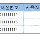 엑셀 기초 이미지