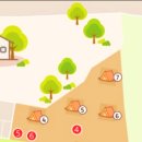 초리풍경 이미지