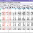 더이앤엠 주식회사 이미지