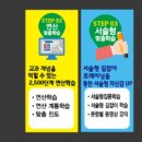 위너클래스학원