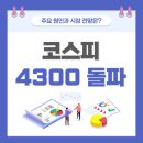 삼성시장 | 코스피 4,300 돌파의 주요 원인과 시장 전망, 삼성전자우 투자후기