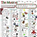 (주)동글컴퍼니 | 2025년 문화생활 정산 1: 연극/뮤지컬