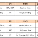 건일바이오 이미지