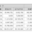 크라운에셋 이미지