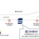 고관서울치과의원 이미지