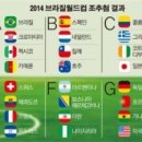 카포유 이미지