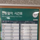 춘천 검봉산 등산코스 강촌역-강선사-강선봉-검봉산-문배마을-구곡폭포 20230827 이미지