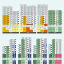 래미안명품 이미지