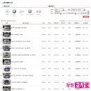 엠케이모터스 이미지