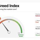 미국주식투자자들을 위한 Fear & Greed Index(8.04) 이미지