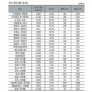 업힐 이미지