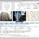 대림세탁소 | 실전임장 4주차_ 안양,군포,의왕 후기