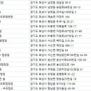 (주)궁평캠프 이미지