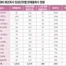 유원바이오텍