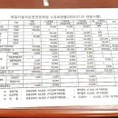 제일자동차 이미지