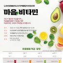 안성의료복지사회적협동조합우리동네의원 | 안성의료복지사협의 마음 충전소활동