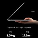 카페그램16 네이버블로그