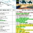 BC 6년 목성과 토성의 만남-예수님의 탄생 징조(﻿Sign) 이미지